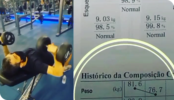 Resultados dos alunos